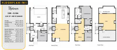 12036 CityWalk Drive, Fishers - 9
