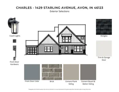 1429 Starling Avenue, Avon - 2